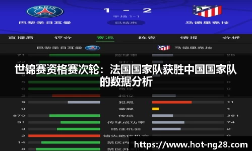 世锦赛资格赛次轮：法国国家队获胜中国国家队的数据分析